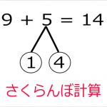 「さくらんぼ計算」で解いてみた一例（9+5＝14）
