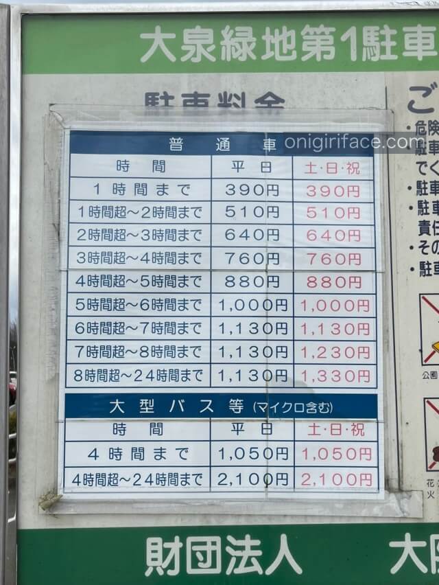 大泉緑地の駐車料金表