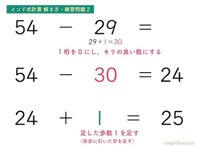 インド式計算2桁の繰り下がり引き算の解き方（練習問題2）