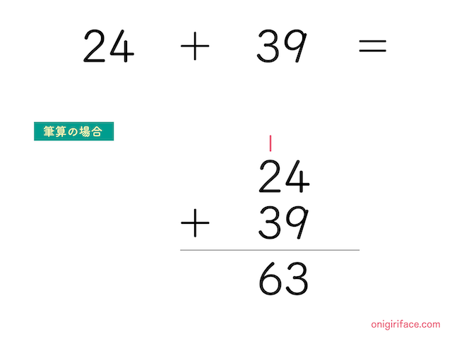 2桁の足し算（練習問題1）24+39＝を筆算で計算した図