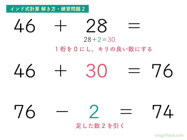 インド式計算2桁の足し算の解き方（練習問題2）