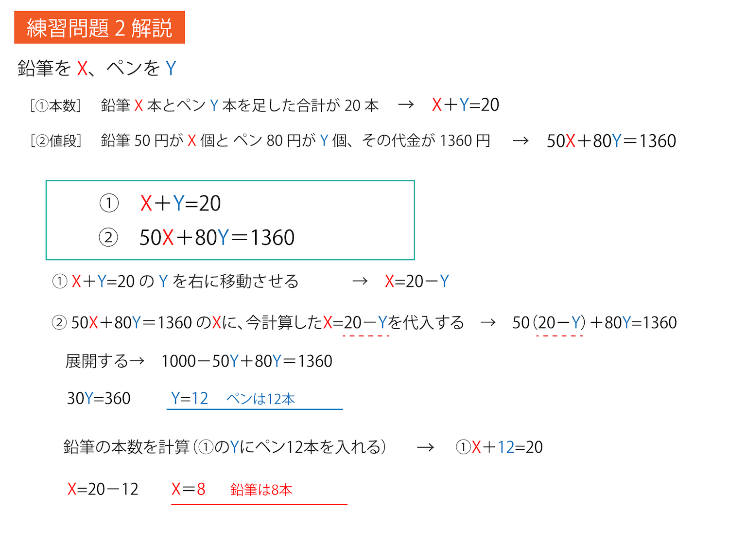つるかめ算を使わずに連立方程式で解く方法「練習問題2の解説」