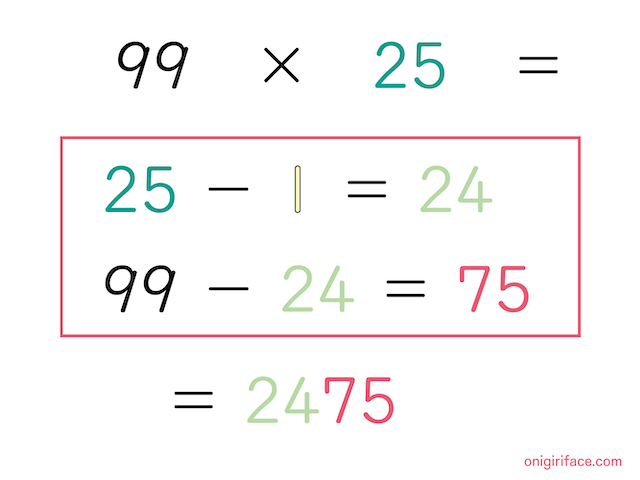 インド式計算：9が連続する数の掛け算の解き方（練習問題１）「99×25」