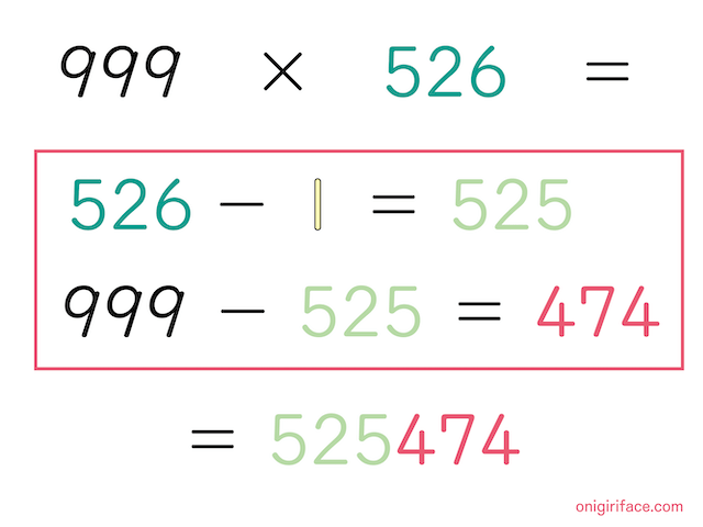 インド式計算：9が連続する数の掛け算の解き方（練習問題３）「999×526」